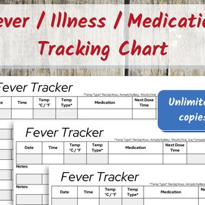Op de afbeelding: Printbare koorts tracker-kaart met ruimte om datum, tijd, temperatuur in graden Celsius of Fahrenheit, type temperatuurmeting, medicatie, tijd van de volgende dosis en symptomen vast te leggen. De kaart heeft de titel "Fever Tracker" en zegt "Unlimited copies" in een blauwe cirkel.