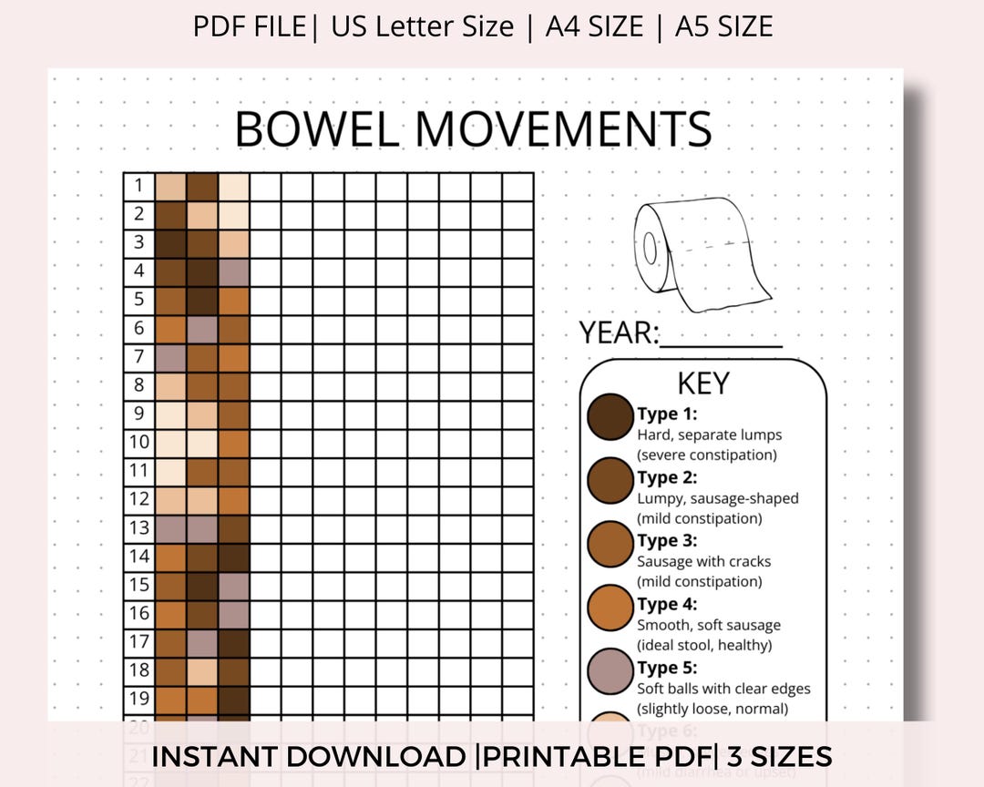 Bowel Movement Tracker: Digestive Health, IBS, Stool Types (PDF) - Etsy