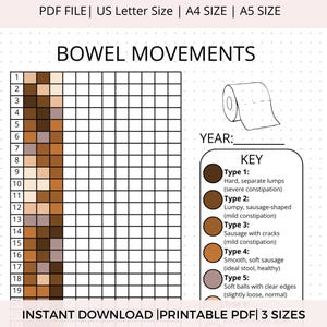 Bowel Movement Tracker: Digestive Health, IBS, Stool Types (PDF)