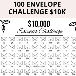 10K 100 Envelope Challenge Printable| 10000 Savings Challenge Printable | 10,000 Savings Tracker | 10,000 Savings Challenge
