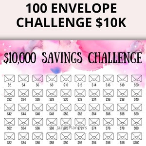 10K 100 Envelope Challenge Printable| 10000 Savings Challenge Printable | 10,000 Savings Tracker | 10,000 Savings Challenge