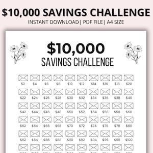 10000 Savings Challenge Printable | 10,000 Saving Challenge | 100 Envelope Challenge | Money Savings Challenge for 10k Savings Tracker