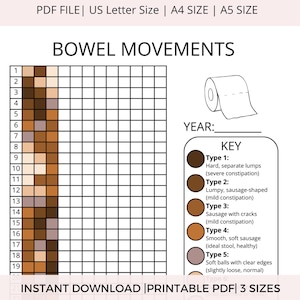 Bowel Movement Tracker: 7 Stool Types, Monthly Gut Health (PDF)