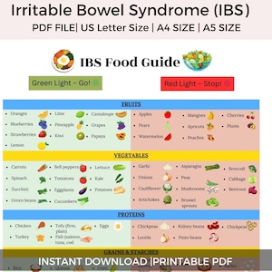 Food Guide IBS Food List and Low High IBS Foods, Food Chart Nutrition Guide for IBS Meal Plan and Gut Health, Diet Meal Prep Grocery