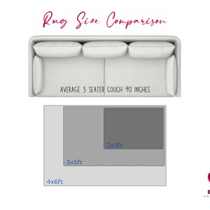 May include: Diagram showing different rug sizes in relation to a 90-inch couch. The rug sizes are 2x3 feet, 3x5 feet, and 4x6 feet.
