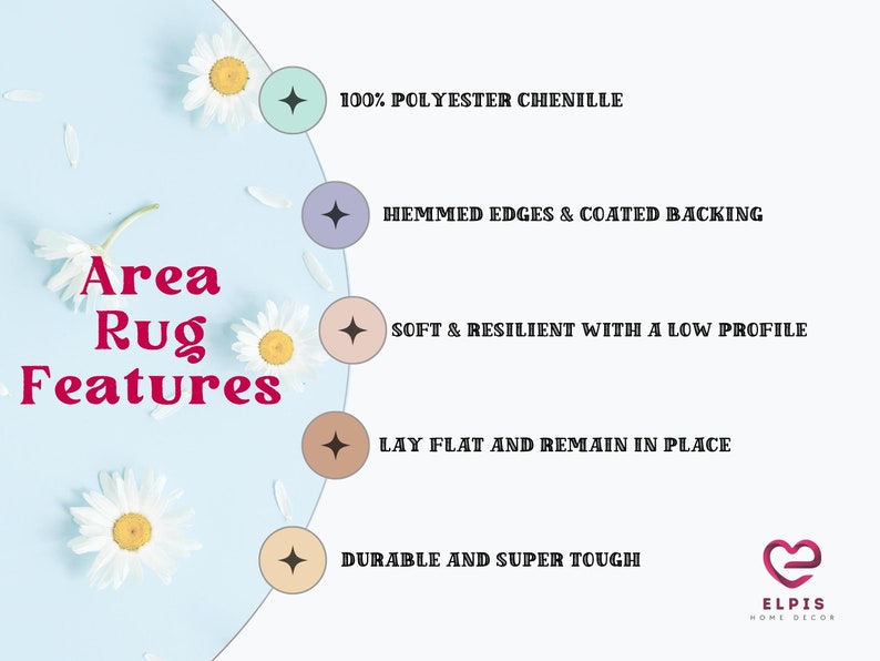 May include: An image with the text "Area Rug Features" and details about the rug. The features include 100% polyester chenille, hemmed edges, coated backing, soft and resilient with a low profile, lay flat, and durable.