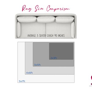 May include: Diagram showing different rug sizes in relation to a 90-inch couch. The rug sizes are 2x3 feet, 3x5 feet, 4x6 feet, and 5x7 feet.