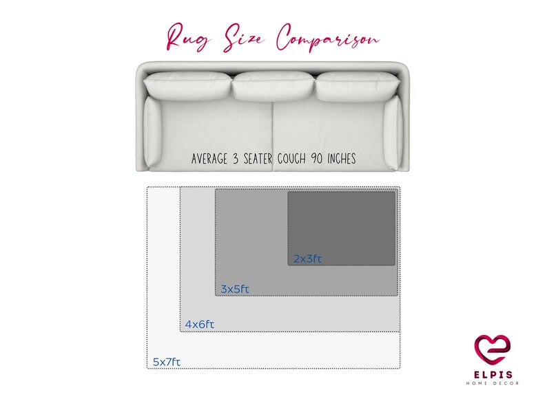 May include: Diagram showing different rug sizes in relation to a 90-inch couch. The rug sizes are 2x3 feet, 3x5 feet, 4x6 feet, and 5x7 feet.