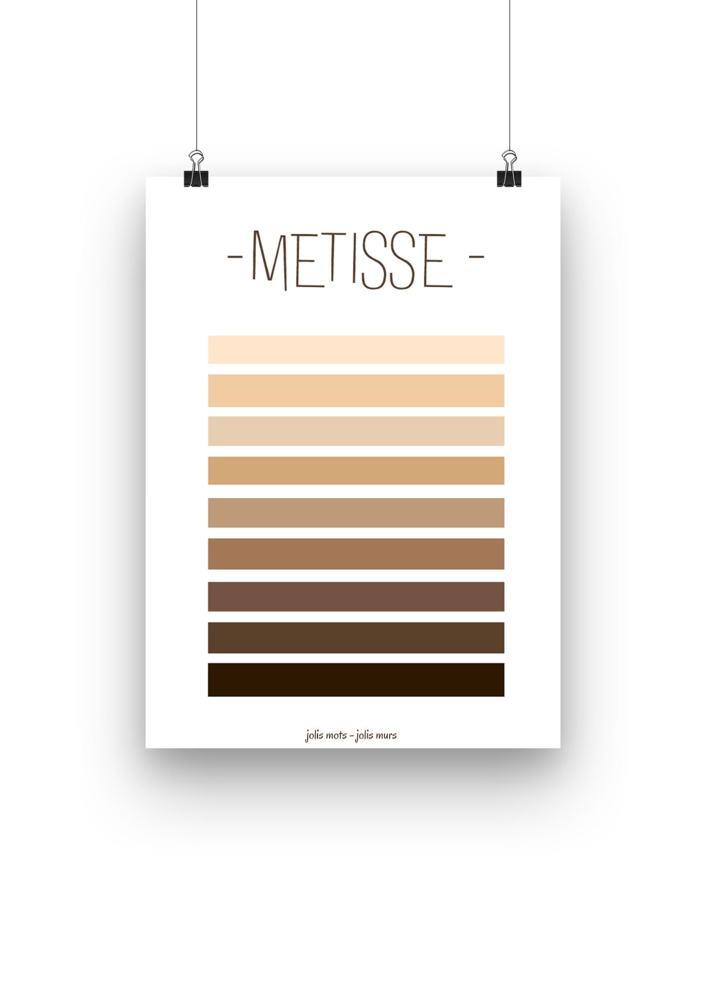 Affiche Metisse, Métissage, Diversité