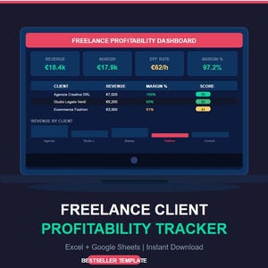 Può includere: Grafica digitale di uno schermo di un laptop che mostra un dashboard di redditività freelance. Lo schermo mostra i dati relativi a entrate, margine e tasso di efficienza. Il testo "FREELANCE CLIENT PROFITABILITY TRACKER" è visualizzato sotto.