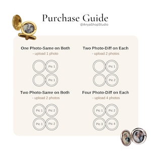 May include: A Purchase Guide infographic for custom photo cufflinks by @AnyaShopStudio. It displays four layout options for photo placement on cufflinks, showing how to arrange one, two, or four distinct images across the pair.