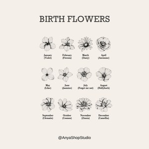 Custom Birthflower necklace with Birthstone, Birthflower Bouquet Necklace Birth Month, Birthstone Necklace, Birthday Gift, Mothers day Gift image 10
