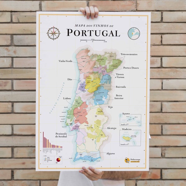 La Carte des Vins du Portugal | Affiche 50 x 70 cm | Idée déco pour amateur de vin