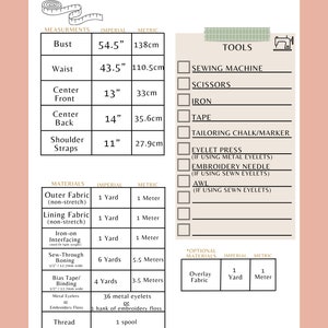 May include: A sewing pattern for a plus size nightshade stays dress. The pattern includes measurements in inches and centimeters, a list of materials and tools needed, and instructions for sewing the dress.