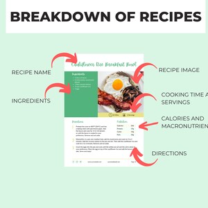 PLR 7-day Keto Meal Plan Template, Low Carb Meal Plan, PLR Digital Products, Canva eBook Template, DFY Digital Products For Your Coaching Business, Editable Template, PLR Meal Plan, Digital Template, PLR Canva, PLR eBook, PLR Product