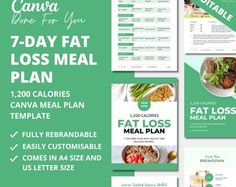 7-Day Fat Loss Meal Plan Template: Canva eBook (PLR)