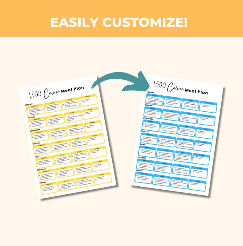 Glycemic Index Food List, Low GI Color Chart, Low Carb Food List, Diabetic Food List, Type 2 Diabetes, PLR Digital Products, DFY Digital  Products, Low Glycemic Foods, Editable Template, Canva eBook template, eBook Template Canva, Done For You Food list
