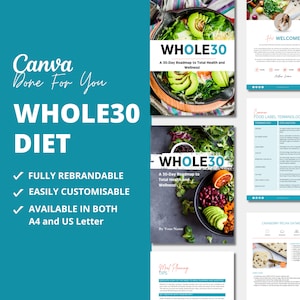 WHOLE30 Diet, PLR Digital Products, Canva eBook Template, DFY Digital Products For Your Coaching Business, Editable Template, PLR Products
