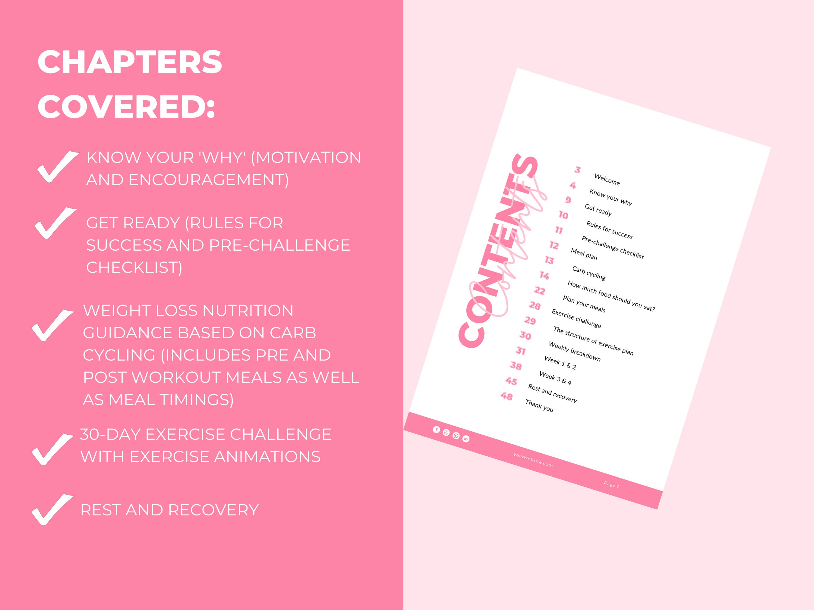 30day Weight Loss Challenge Fitness Program Template Etsy