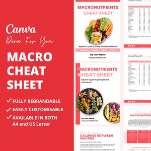 Hoja de referencia de macronutrientes, plantilla de libro electrónico de Canva, producto digital PLR, plantilla de nutrición editable lista para usar para su negocio de coaching