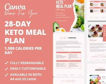Plantilla de plan de alimentación cetogénico de 28 días: eBook de Canva (PLR)