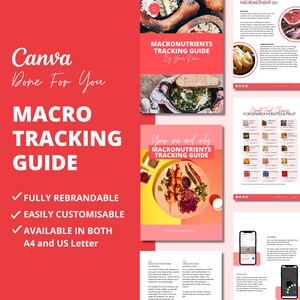 Può includere: Una guida digitale rosa e gialla per il monitoraggio dei macronutrienti. La guida include una pagina di titolo con il testo "La tua unica guida al monitoraggio dei macronutrienti" e una foto di uno spiedino di carne e verdure grigliate. La guida include anche una sezione sul calcolo dell'assunzione di proteine, una sezione sul calcolo dell'assunzione di grassi e una sezione sulle buone scelte alimentari per carboidrati e frutta.