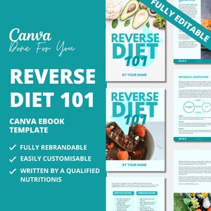 Può includere: Un modello di ebook digitale turchese e bianco per una guida alla dieta inversa. La copertina presenta il testo "Reverse Diet 101" e "Modello di ebook Canva". Il modello è completamente ribrandizzabile, facilmente personalizzabile e scritto da un nutrizionista qualificato.