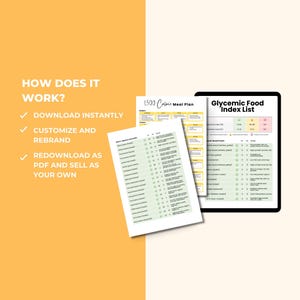 Glycemic Index Food List, Low GI Color Chart, Low Carb Food List, Diabetic Food List, Type 2 Diabetes, PLR Digital Products, DFY Digital  Products, Low Glycemic Foods, Editable Template, Canva eBook template, eBook Template Canva, Done For You Food list