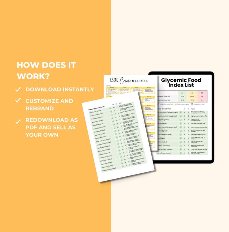 Glycemic Index Food List, Low GI Color Chart, Low Carb Food List, Diabetic Food List, Type 2 Diabetes, PLR Digital Products, DFY Digital  Products, Low Glycemic Foods, Editable Template, Canva eBook template, eBook Template Canva, Done For You Food list