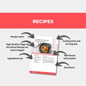30 Gluten-Free Recipe Book Template, PLR Digital Products, Canva eBook Template, DFY Digital Products for Your Coaching Business, Editable Template, Done For You Recipe Book Template, PLR Products, PLR Canva, PLR eBook, eBook Template Canva