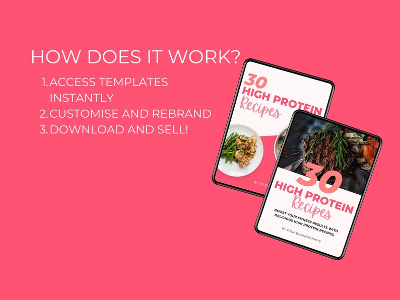 30 High Protein Recipes, Recipe Book Template, PLR Digital Product, Done For You Canva eBook Template For Your Coaching Business, Editable