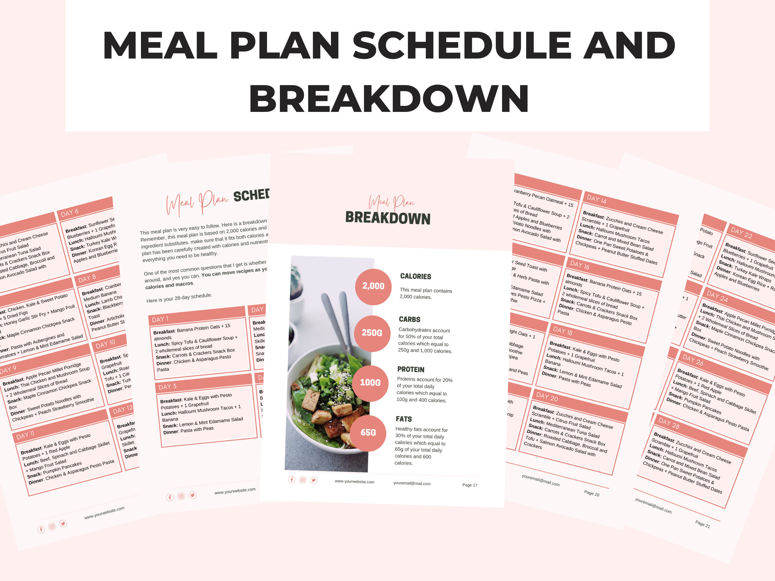 28day Clean Eating Meal Plan Template With Recipes 2000 Etsy