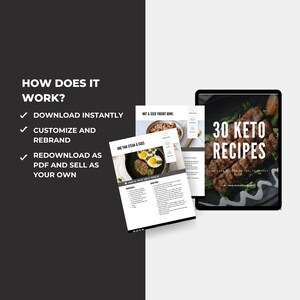 30 Keto Recipes, Recipe Template, Recipe Book Template, PLR Digital Products, Done For You Canva eBook Template For Your Coaching Business