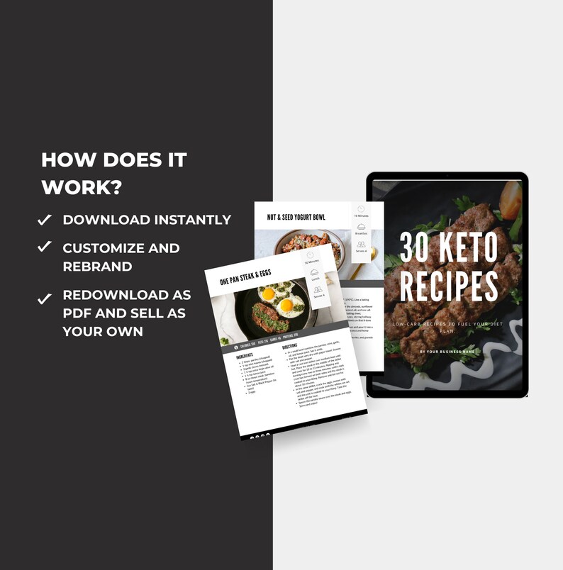 30 Keto Recipes, Recipe Template, Recipe Book Template, PLR Digital Products, Done For You Canva eBook Template For Your Coaching Business