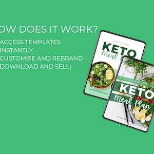 PLR 7-day Keto Meal Plan Template, Low Carb Meal Plan, PLR Digital Products, Canva eBook Template, DFY Digital Products For Your Coaching Business, Editable Template, PLR Meal Plan, Digital Template, PLR Canva, PLR eBook, PLR Product