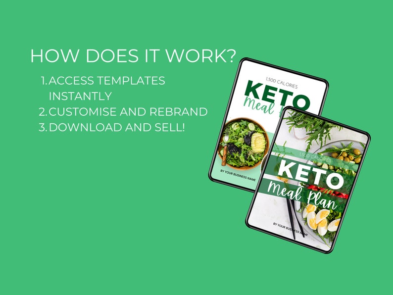 PLR 7-day Keto Meal Plan Template, Low Carb Meal Plan, PLR Digital Products, Canva eBook Template, DFY Digital Products For Your Coaching Business, Editable Template, PLR Meal Plan, Digital Template, PLR Canva, PLR eBook, PLR Product
