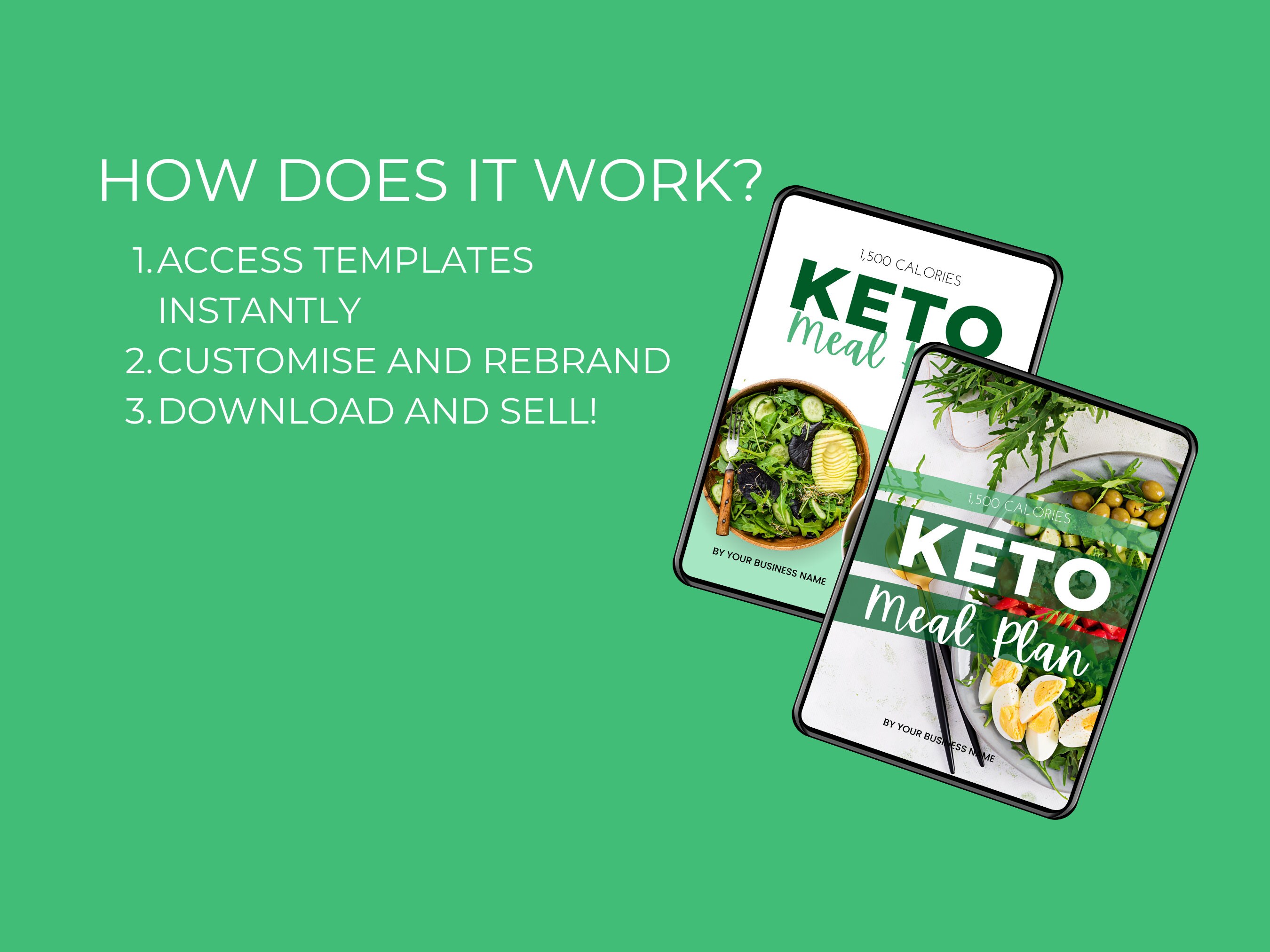 7-day Keto Meal Plan Template With Low-carb Recipes, 1,500 Calories ...