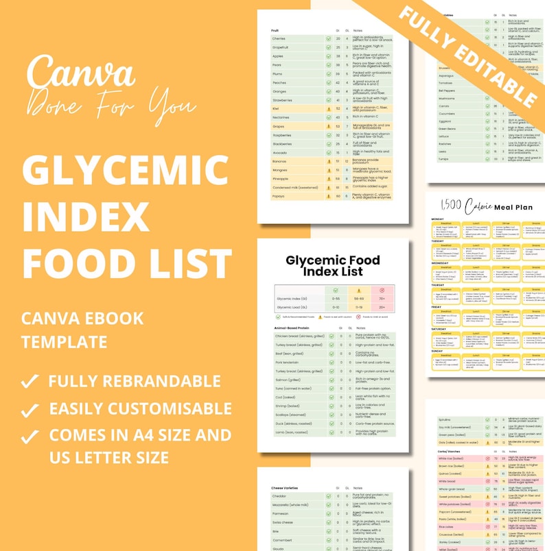 Glycemic Index Food List, Low GI Color Chart, Low Carb Food List, Diabetic Food List, Type 2 Diabetes, PLR Digital Products, DFY Digital  Products, Low Glycemic Foods, Editable Template, Canva eBook template, eBook Template Canva, Done For You Food list