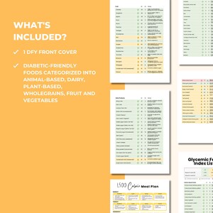 Glycemic Index Food List, Low GI Color Chart, Low Carb Food List, Diabetic Food List, Type 2 Diabetes, PLR Digital Products, DFY Digital  Products, Low Glycemic Foods, Editable Template, Canva eBook template, eBook Template Canva, Done For You Food list