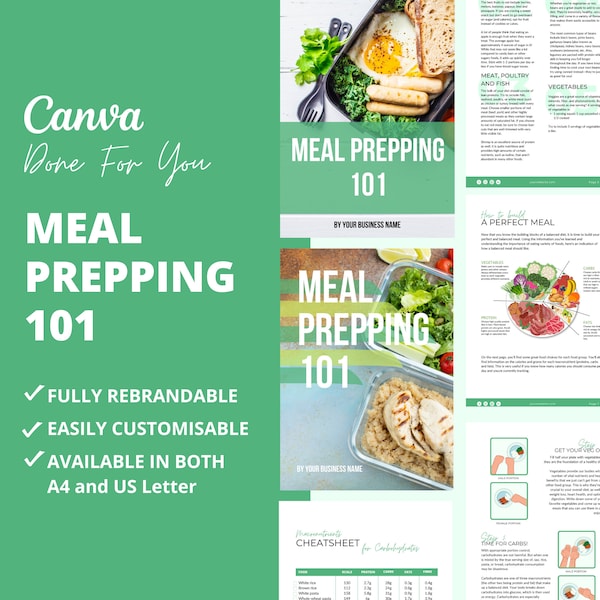 Meal Prepping 101, Nutrition eBook Template, Customizable eBook Template for Health and Fitness Coaches, DFY coach content