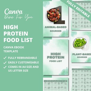 High-Protein Food List, High Protein List, Protein List, Canva eBook Template, PLR Digital Product, DFY Digital Products For Your Coaching Business, PLR Products, eBook template Canva, PLR Canva, PLR eBook, PLR Food List