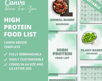 High Protein Food List Canva eBook Vorlage: PLR Digitales Produkt