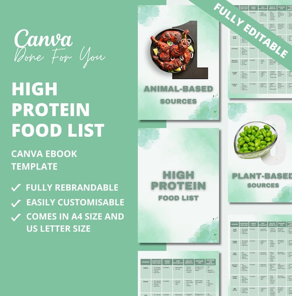 High Protein Food List Canva eBook Template: PLR Digital Product