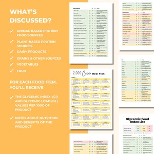 Glycemic Index Food List, Low GI Color Chart, Low Carb Food List, Diabetic Food List, Type 2 Diabetes, PLR Digital Products, DFY Digital  Products, Low Glycemic Foods, Editable Template, Canva eBook template, eBook Template Canva, Done For You Food list