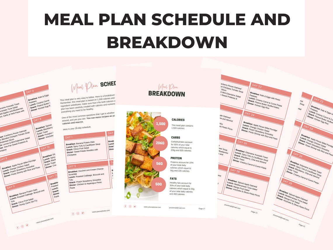 28day Clean Eating Meal Plan Template With Recipes 1500 Etsy