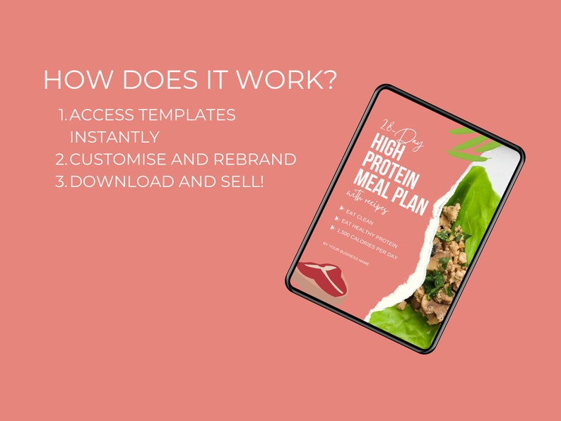 28day High Protein Meal Plan Template With Recipes 1500 Etsy