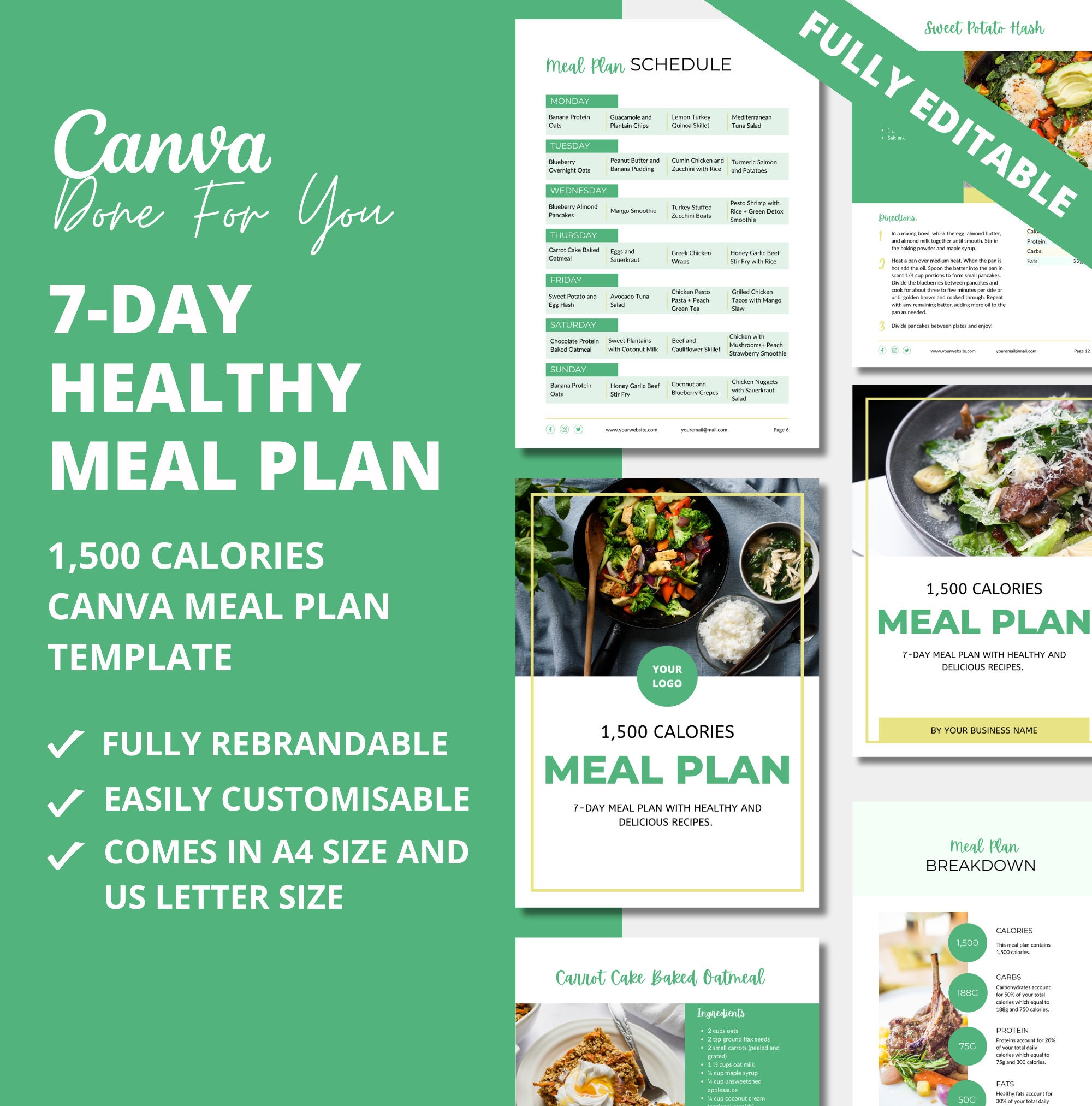 7-day Meal Plan Template: Canva Ebook, PLR Digital Product - Etsy, image size:2000x2025