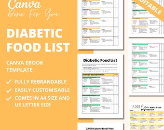 Diabetic Food List: Customizable Meal Plan Canva eBook Template (PLR)
