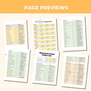 Glycemic Index Food List, Low GI Color Chart, Low Carb Food List, Diabetic Food List, Type 2 Diabetes, PLR Digital Products, DFY Digital  Products, Low Glycemic Foods, Editable Template, Canva eBook template, eBook Template Canva, Done For You Food list