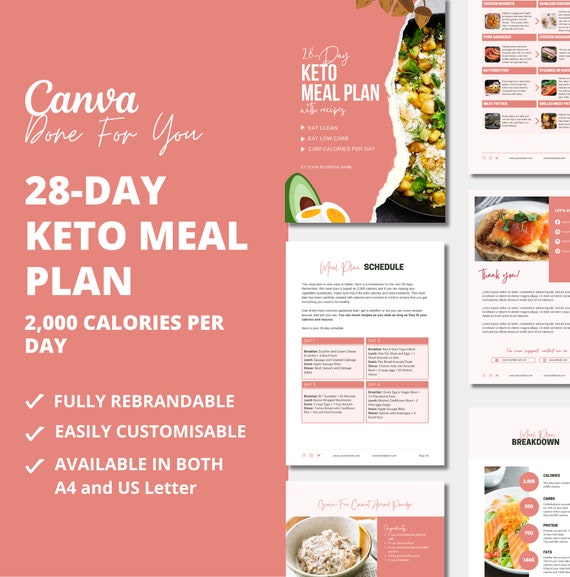 28-Day Keto Meal Plan Canva Template: PLR Digital Product